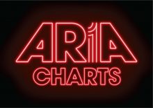 ARIA Charts